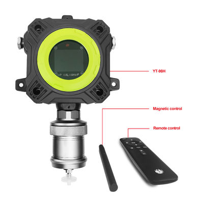 IECEX Certified 6 in 1 Wall Mounted Multi Gas Detector with Internal Pump and Optional Alarm