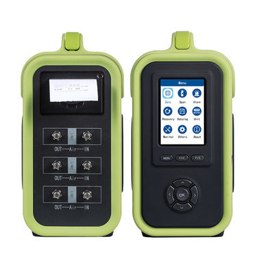 Portable Multi Gas Detector with CO2 CH4 H2S Detection High-Definition