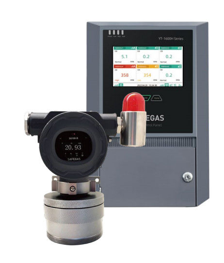 Fixed 4-in-1 Gas Detector with LEL/CO/H2S/O2 Detection, LORA Wireless Transmission, and IECEX Explosion-Proof Certification